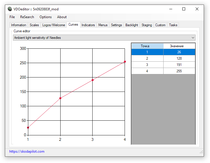 Ambient sensor settings